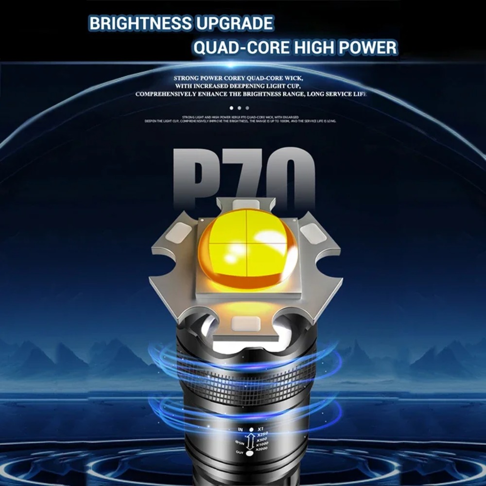 ไฟฉาย LED อันทรงพลัง ไฟฉายแบบช - Outdoor Power Usb บทวิจารณ์และราคา