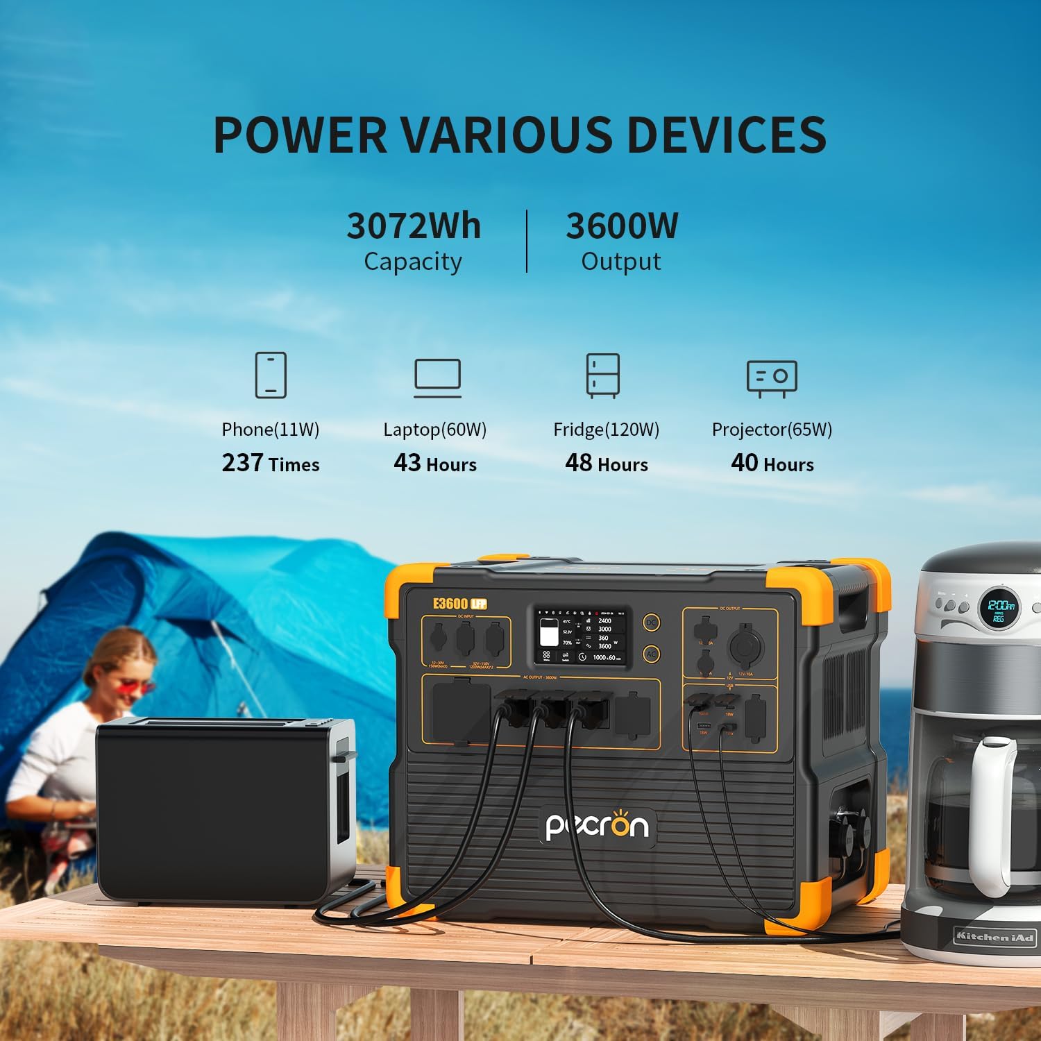 สถานีไฟฟ้าพกพา Refurbished-PEC - Outdoor Power Outlet บทวิจารณ์และราคา