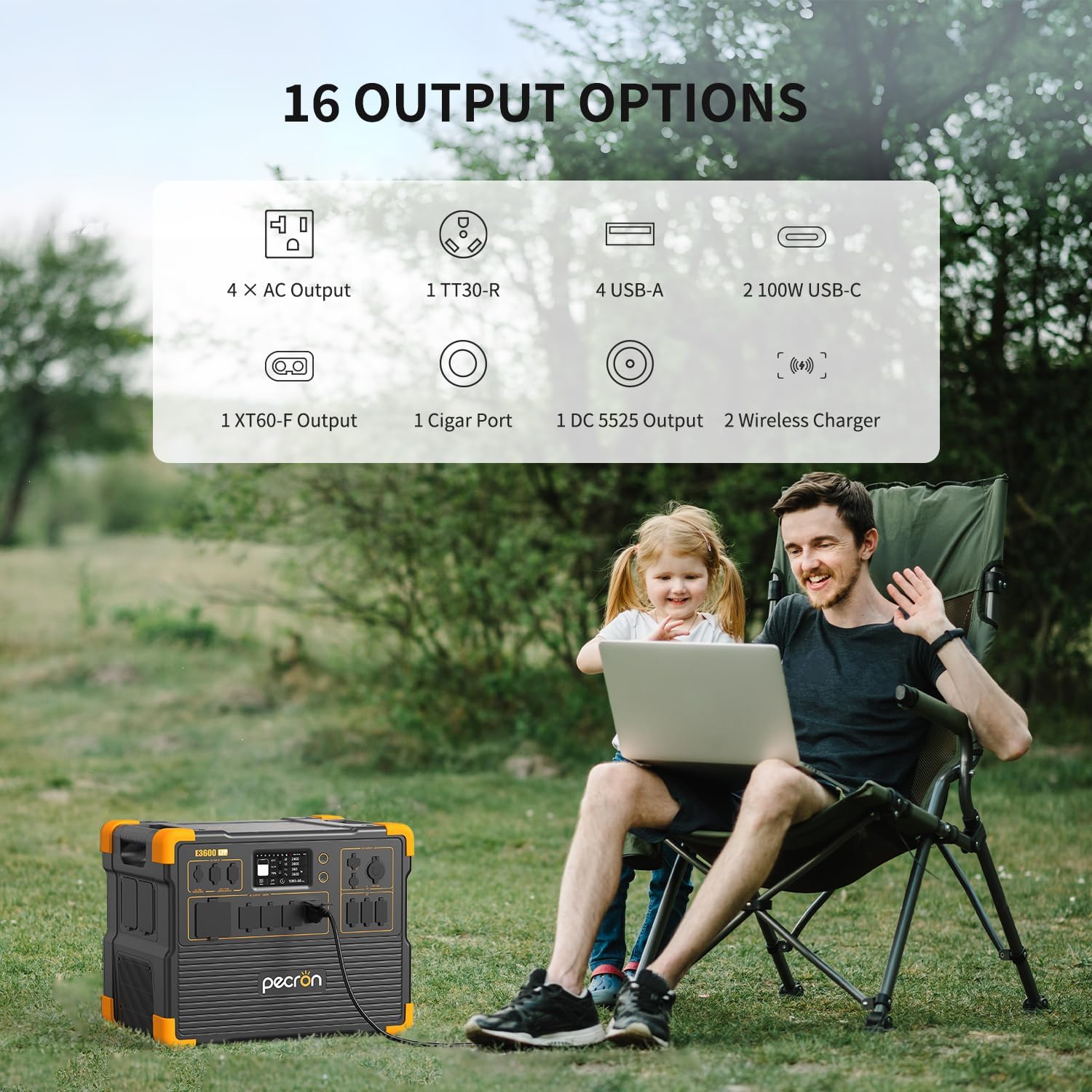 สถานีไฟฟ้าพกพา Refurbished-PEC - Outdoor Power Outlet บทวิจารณ์และราคา